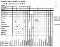 bishkek_map_sm