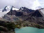 Lake Ala Kol