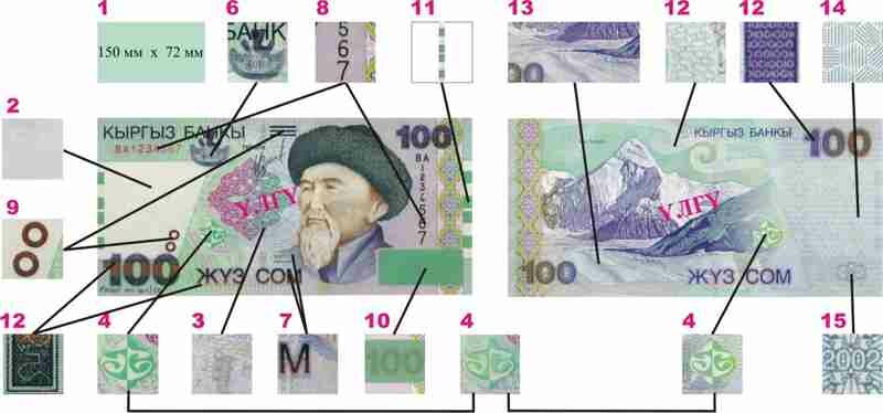 100