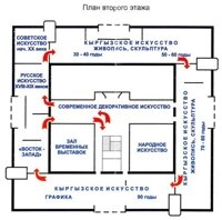 Floor plan of the museum
